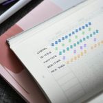 Fool-Proof Habit Tracker