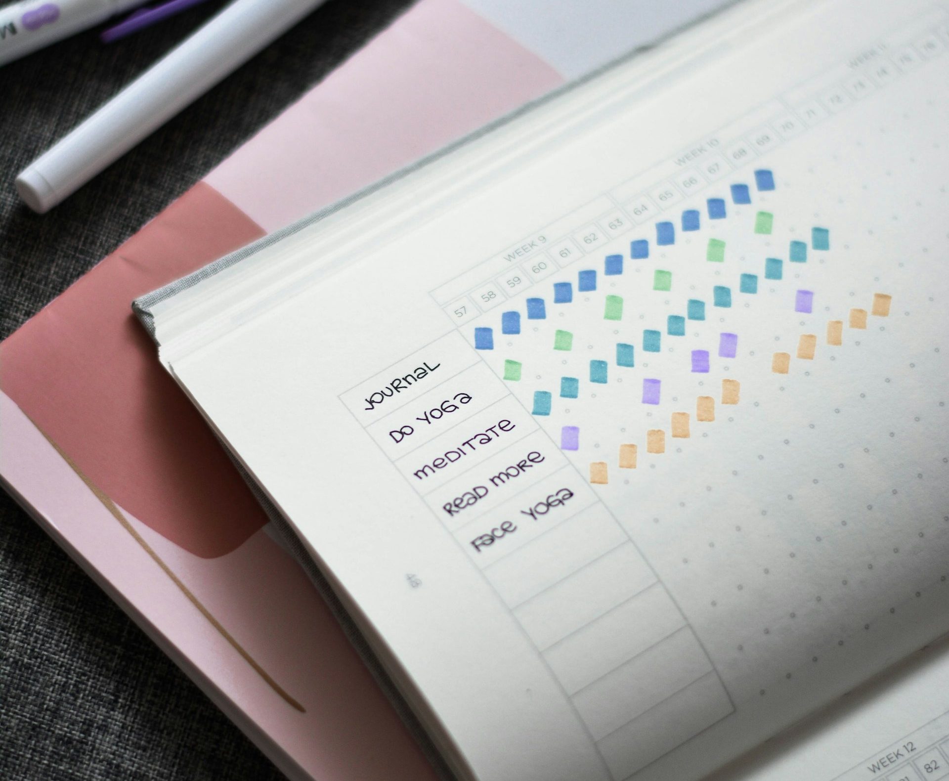 Fool-Proof Habit Tracker