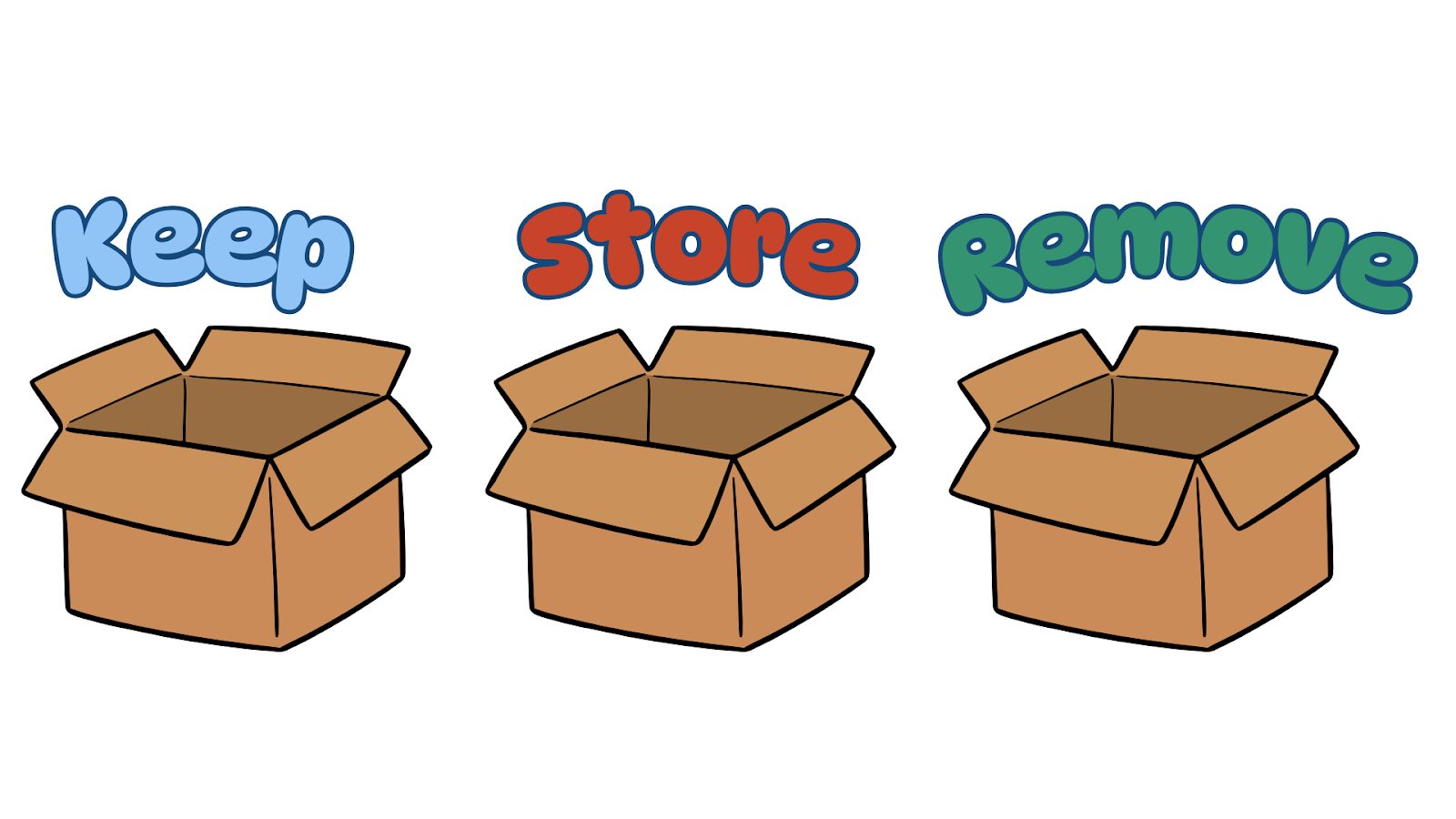 10-Minute Decluttering Method