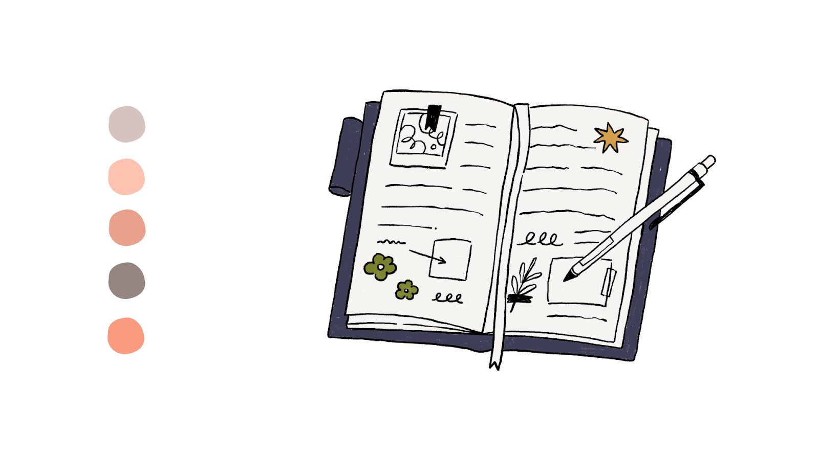The Secret Bullet Journal Method That Changed My Life