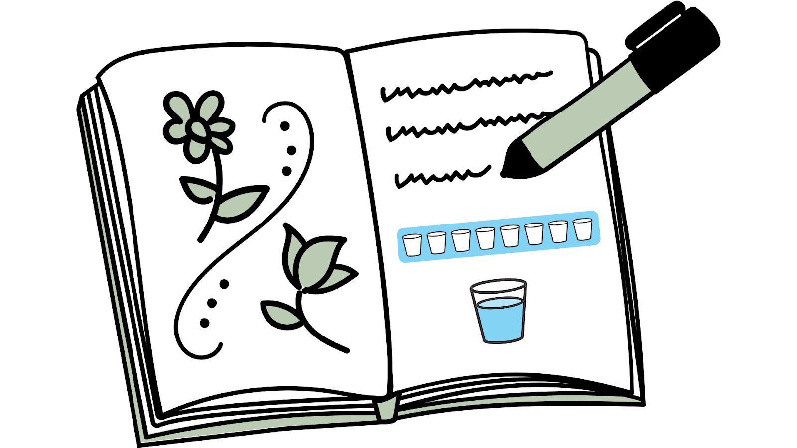 The Secret Bullet Journal Method That Changed My Life