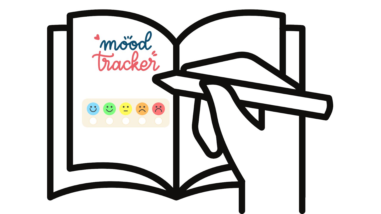 The Secret Bullet Journal Method That Changed My Life