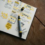 Keep Your Family Organized Every Day