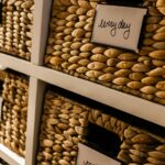 Smart Basket Organization